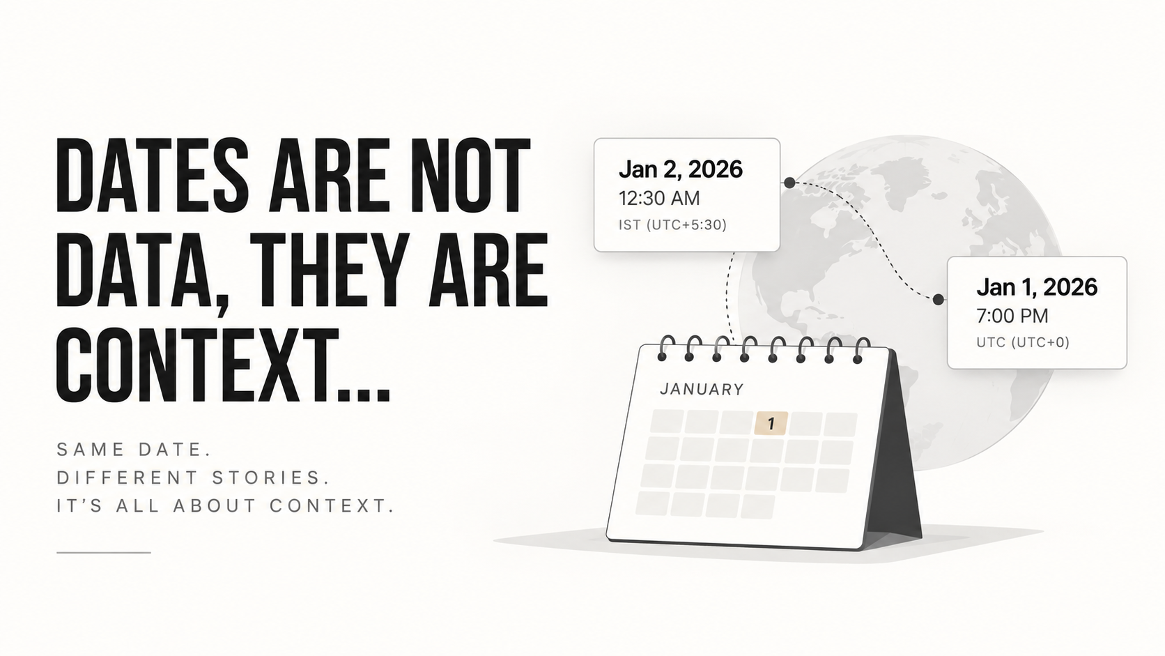 Cover image for Dates Are Not Data, They Are Context